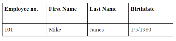 Teradata Relational Concepts